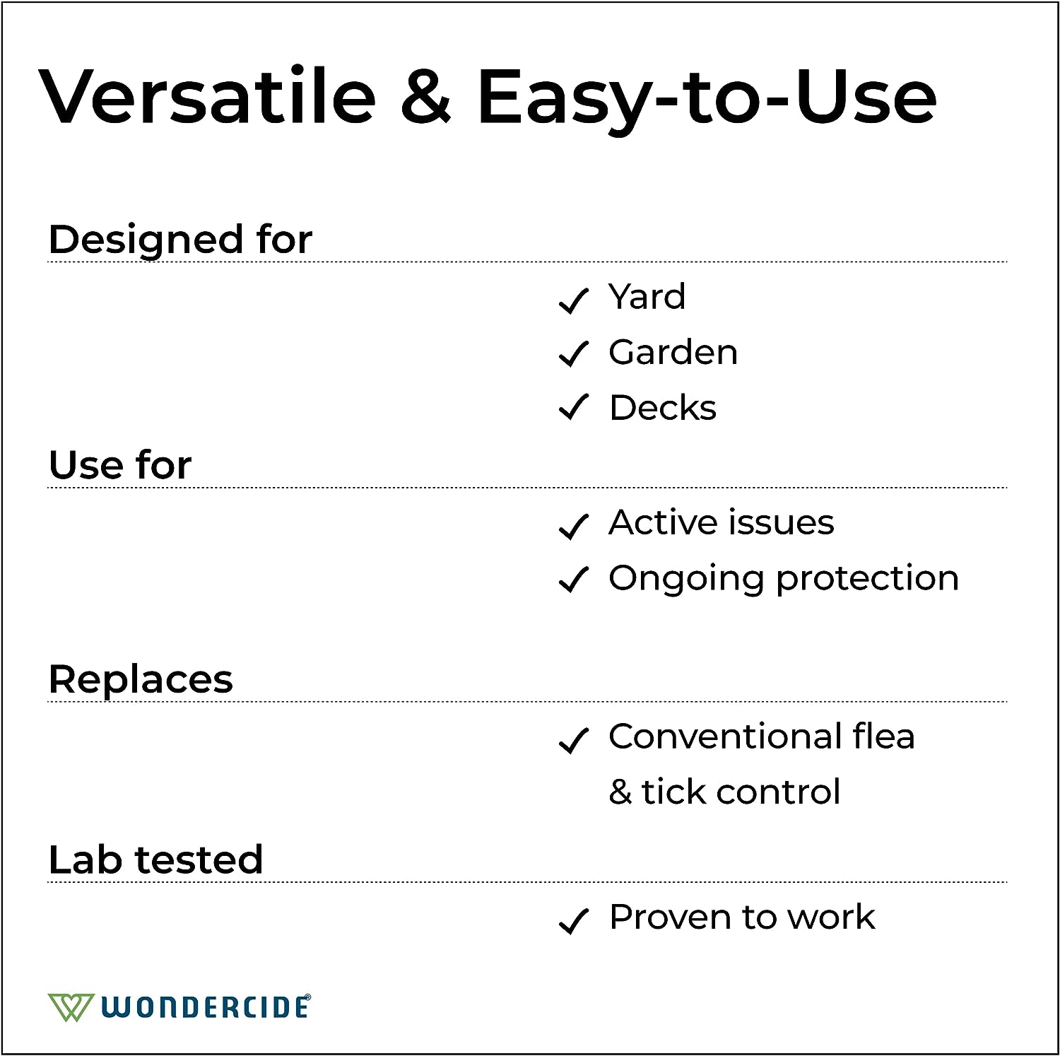 Wondercide Yard Spray Review: Effective and Safe Pest Control Solution