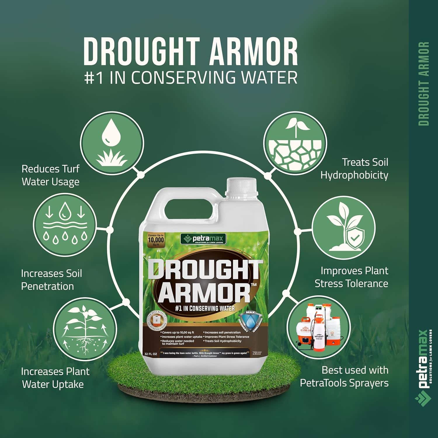 Transform Your Lawn with PetraMax Lawn & Turf Drought Armor: The Ultimate Drought Defense